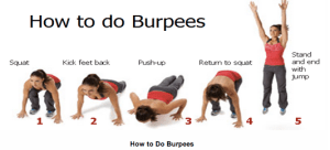 The goddamned burpee. (Photo by: 100lbslater.blogspot.com)